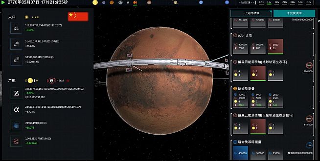 Future Simulation World