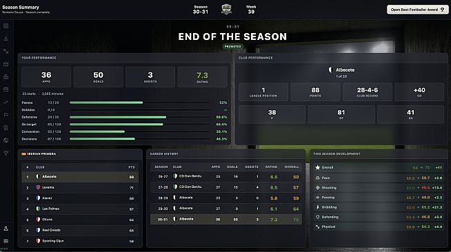 Realistic Football Career