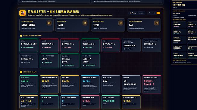 Steam & Steel Railway Tycoon