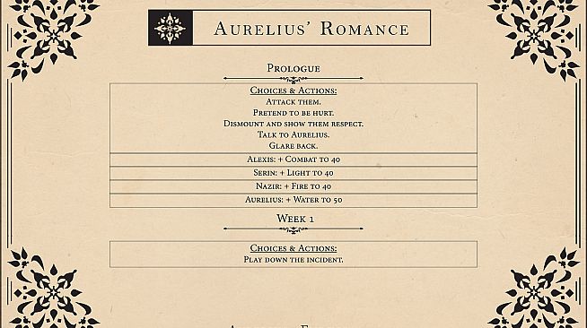 Royal Alchemist - Official Guide + Artbook