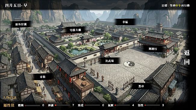 迴避我的死亡結局