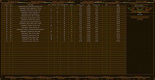 Project_Khatanga_1989_Incremental