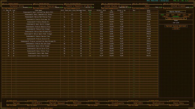 Project_Khatanga_1989_Incremental