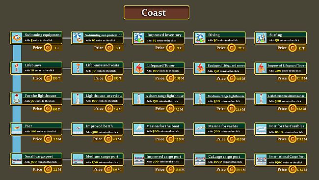 Paradise Architect: Idle Tycoon