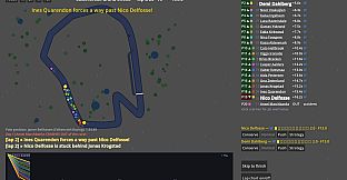 Backmarkers: A Racing Management Sim