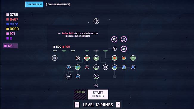 Orebital Dynamics