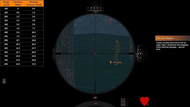 Hardcore Sniper