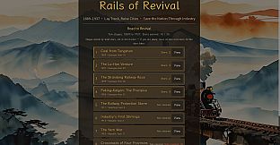 Rails of Revival: China 1889