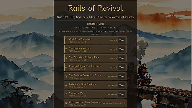 Rails of Revival: China 1889