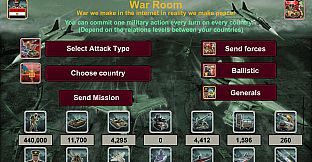 Middle East Empire 2027