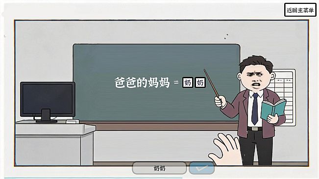 What’s father’s father called?