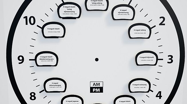 Let's Learn X̱aad Kíl