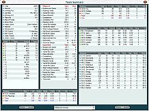 Front Office Football Seven