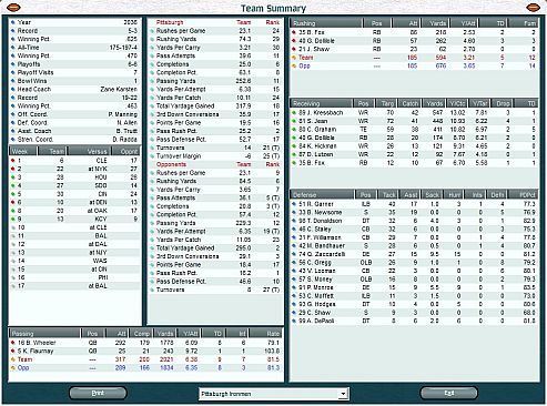 Front Office Football Seven