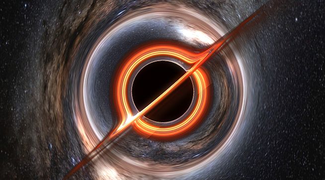 Black Hole Simulator