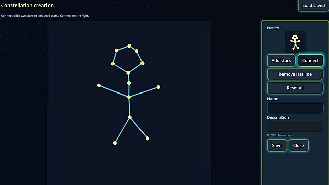 Constellations