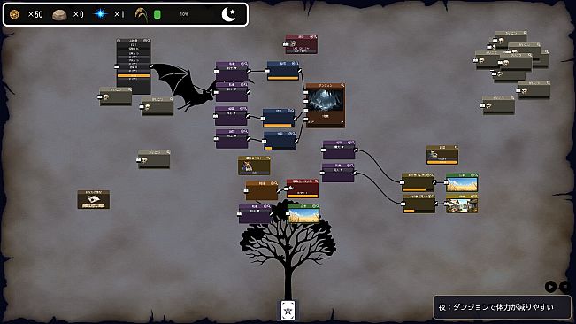 NodeFantasy - A Path-Connecting Management RPG