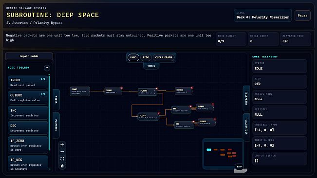 Subroutine: Deep Space