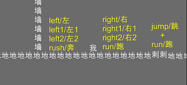 'My' parkour(‘我’的跑酷)