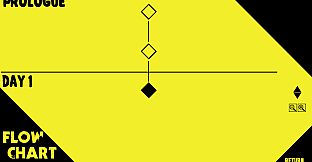 BLACKMIND: Psychic Social Simulator