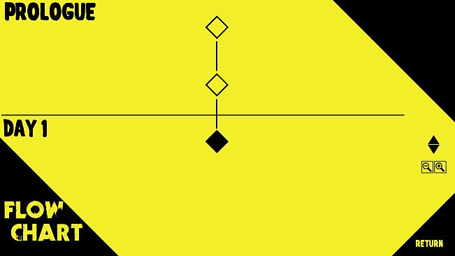 BLACKMIND: Psychic Social Simulator