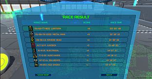 Factory Rally Madness