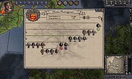 Collection - Crusader Kings II: Dynasty Shield Pack