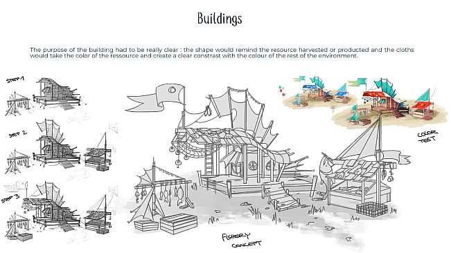 As Far As The Eye - Supporter Pack