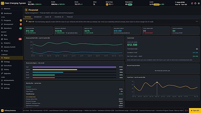 Fast Charging Tycoon