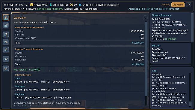 System Integrator