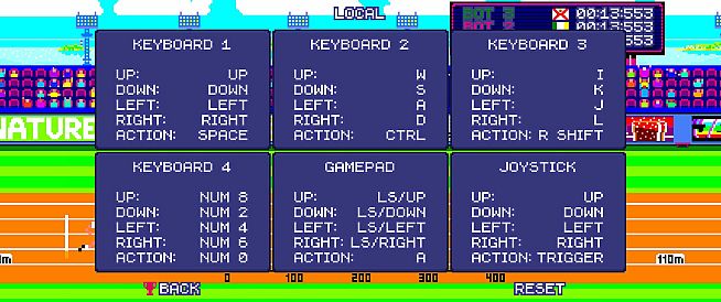 World CHAMPIONS: Decathlon