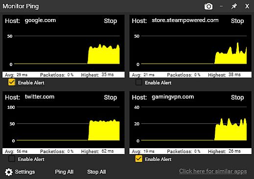 Sticky Apps :: Monitor Ping