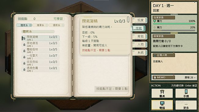 當青春濕了一地