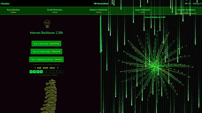 Idle Hacker