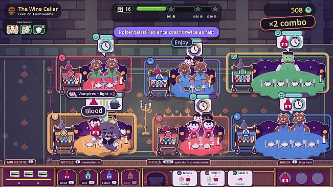 Endless Shift: Haunted House