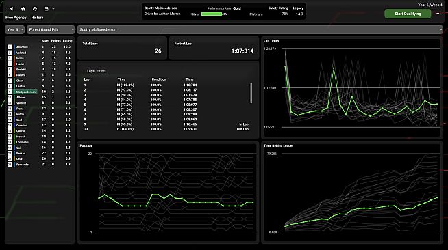 Throttle Trace
