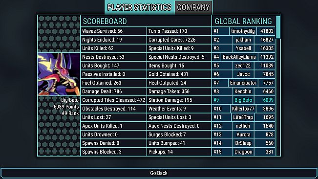 Endless Tactics: Trial Run