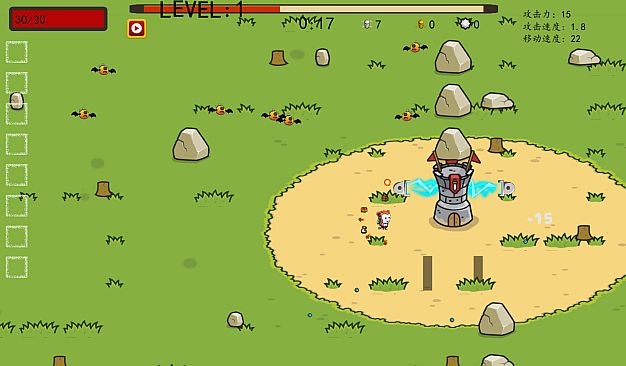 the Binding of Survivors