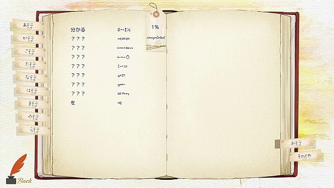 The Garden of Hermeneus