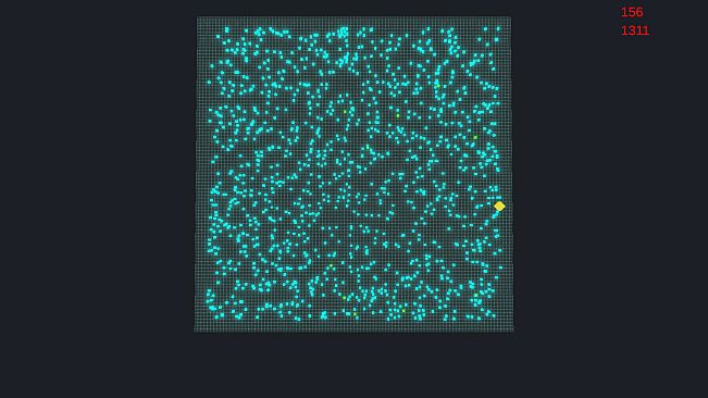 BIT-HOLE: Neon Incremental