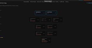 Trading Tycoon