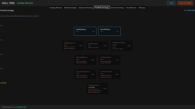 Trading Tycoon