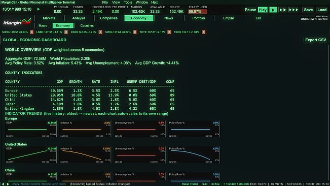 MarginCall