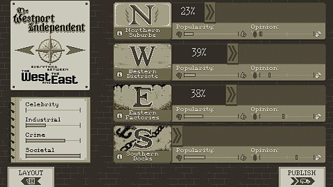 The Westport Independent