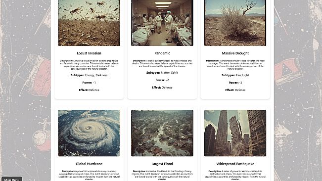 GLOBAL CONTROL COUNTRIES