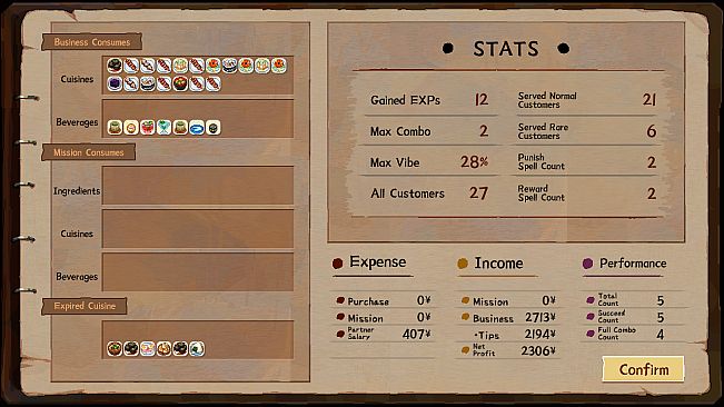 Touhou Mystia's Izakaya