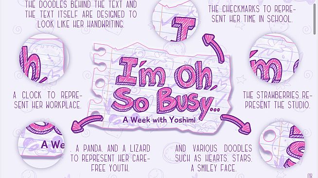 The Art of I'm Oh, So Busy - Artbook & Wallpapers