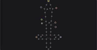 Loot, Dungeons and Riches