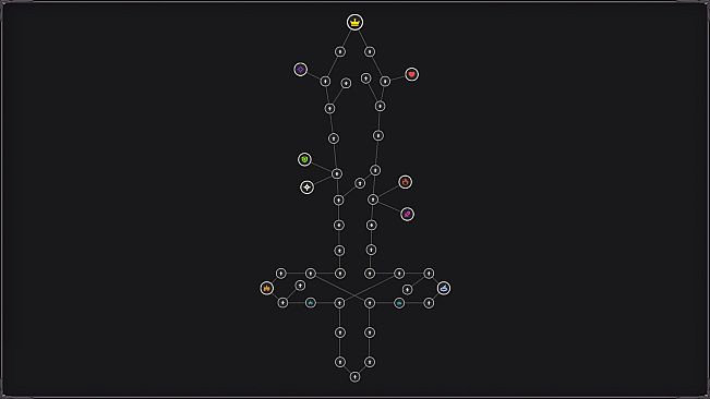 Loot, Dungeons and Riches