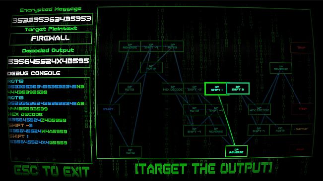 DATACORE: HAYWIRE